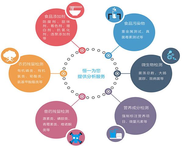 尊龙人生就是博Z6「中国区」首页官网